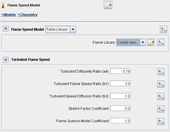 Turbulent flame-speed input parameters