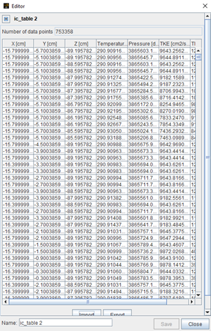 Generated IC table