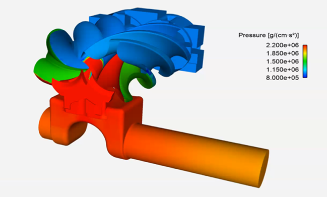 Simulation of Screw Compressor in Ansys Forte