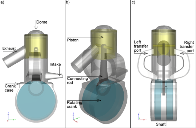 Full engine geometry