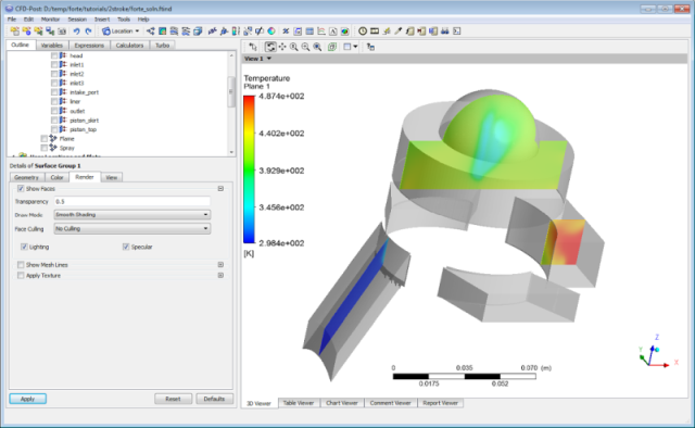 Temperature contour plot on a plane through the centerline of the combustion chamber