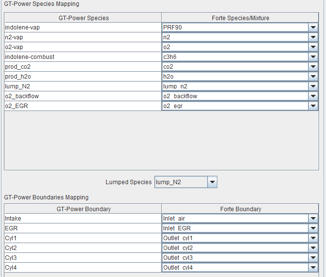 Species and boundaries extracted from the sample GT-SUITE project in Forte setup