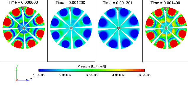 Instantaneous pressure on reed valves during an opening/closing cycle