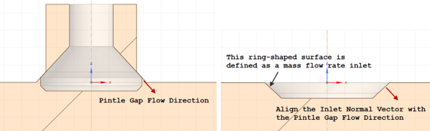 Best practice of defining the normal direction of the MFR inlet in geometry preparation