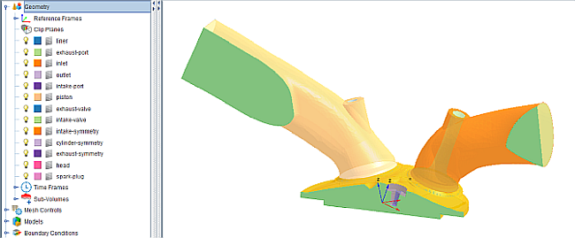 Engine geometry with valves and ports defined