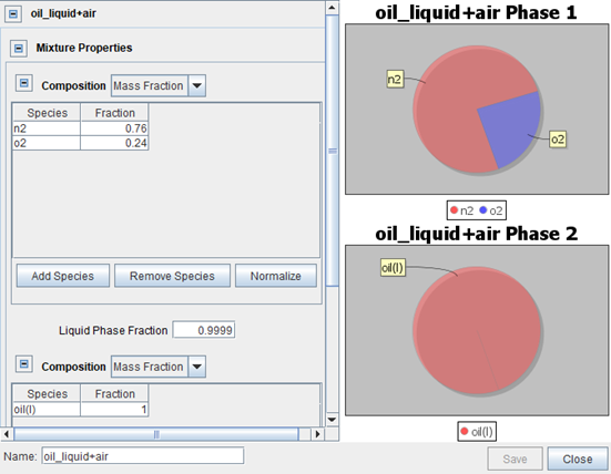 Inlet flow composition