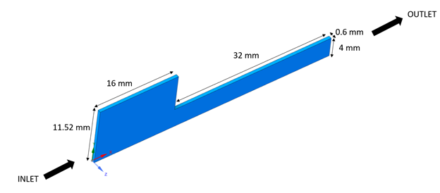 Nozzle geometry