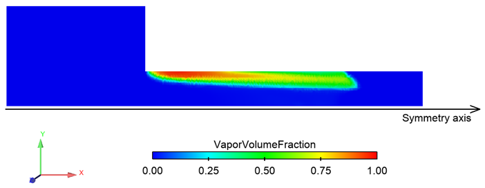 Vapor volume fraction distribution on the z-middle plane at 20 ms