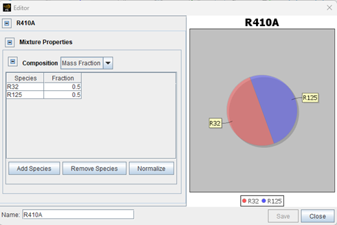 Flow Composition of R410A