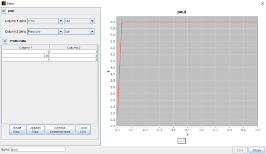 Outlet pressure profile for screw compressor