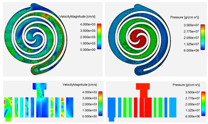 Sample Forte simulation results on clip planes in EnSight