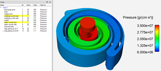 Post-processing simulation results using EnSight