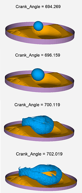 Iso-contours at 1000 K showing the progression of the flame front from CA 694-702 degrees