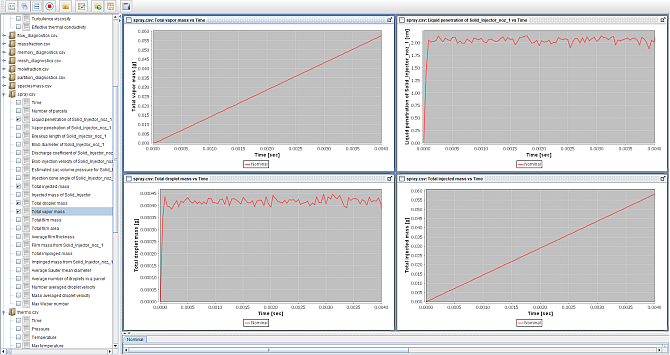 Monitor Ansys Forte run