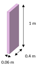 Mechanical simulation domain