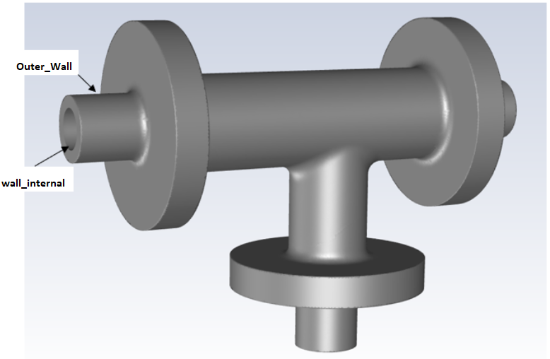 Simulation domain in Fluent for the pipe wall's thermal analysis