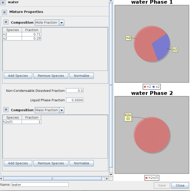 Inlet flow composition