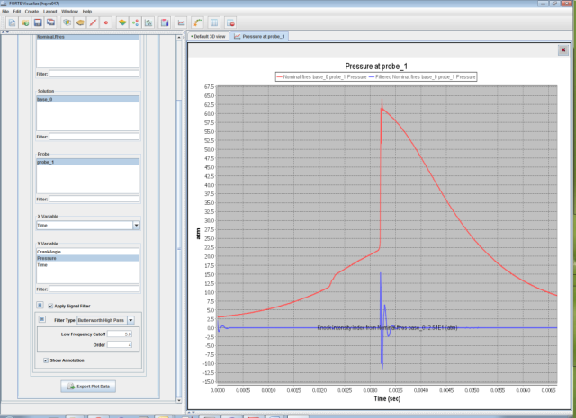 Knock intensity as determined with the Butterworth high pass filter