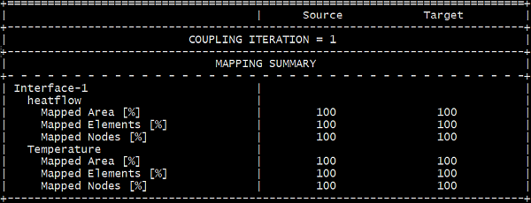 Information on mapping the coupling interface written to standard output