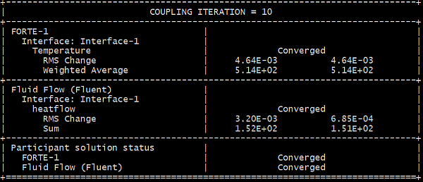 Status of a coupled iteration in standard output when the simulation converges