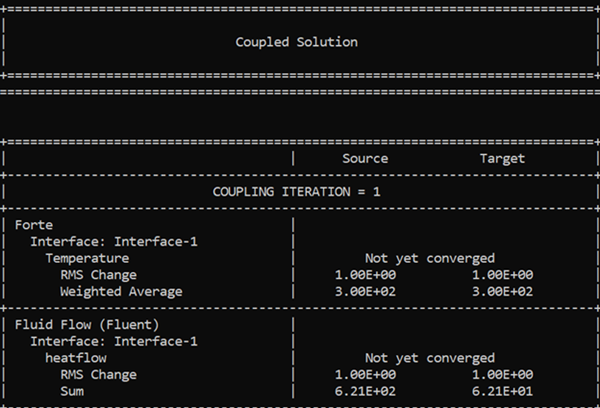 Status of the first coupling iteration when it starts, written to standard output