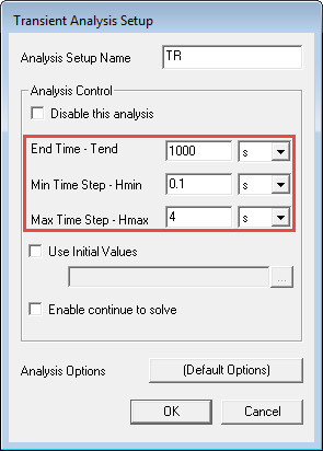 Transient Analysis Setup Dialog