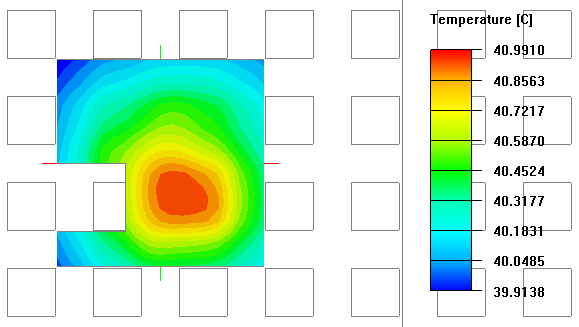 Powermap Temperature Contours