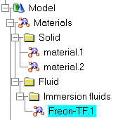 The Materials Node under the Model Node