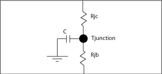 10.2. Modeling IC Packages