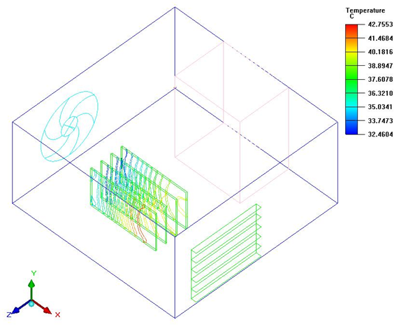 37.2.8. Contour Attributes