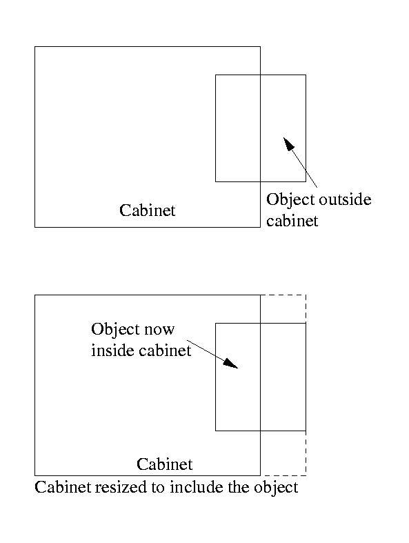 Resizing the Cabinet to Include Outside Object