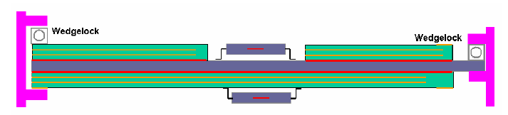 Wedgelock with Conduction Plates