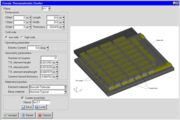 Create Thermoelectric Cooler Panel