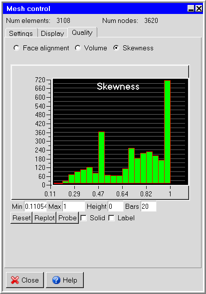 The Skewness Histogram in the Mesh control Panel