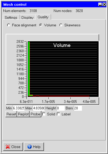 The Volume Histogram in the Mesh control Panel