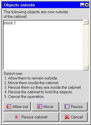 The Objects outside Panel