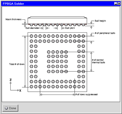 The FPBGA Solder Panel