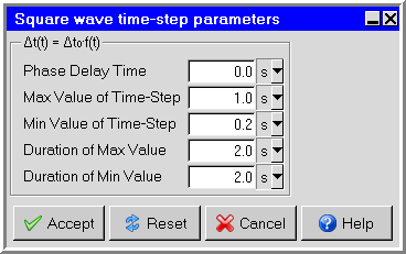 The Square Wave Time-Step Parameters Panel