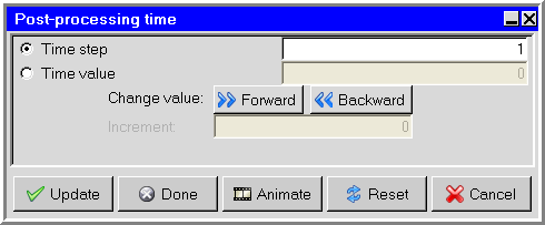 The Post-processing time Panel