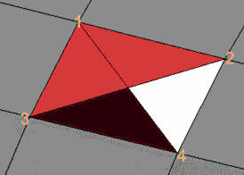 Example of Automatic Vertex Distribution option