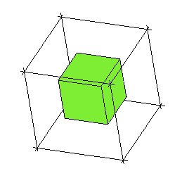 3D Blocking