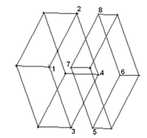 Selection of Vertices for Swept Block Creation