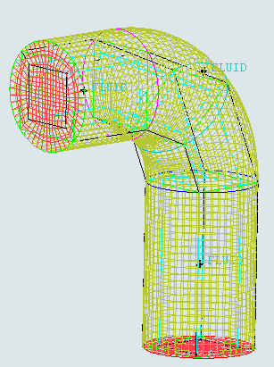 Create Pipe Example