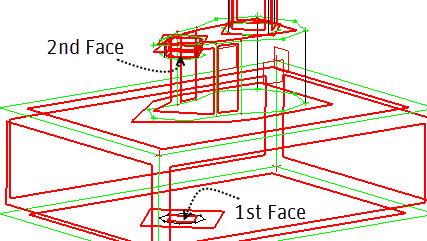 Use of the From Faces Option