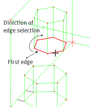 Use of the From Edges Option