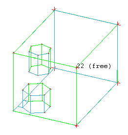 Use of the From Edges Option