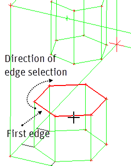 Use of the From Edges Option