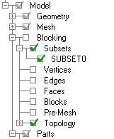 Blocking Subset Tree