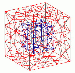 Volume Mesh of Separate Bodies