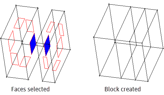 Selection of Faces for Mapped Block Creation